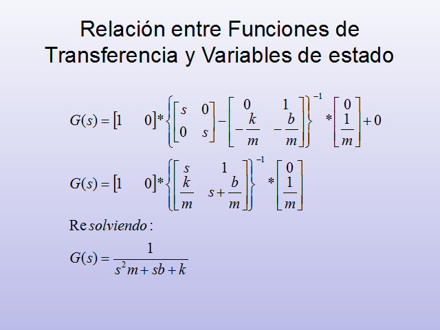 Análisis Básico De Sistemas De Control. Ecuaciones De Espacio – Estado ...