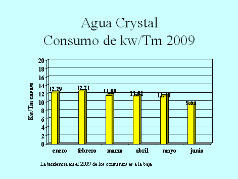 https://www.monografias.com/trabajos107/analisis-empresa-agua-crystal/image003.png