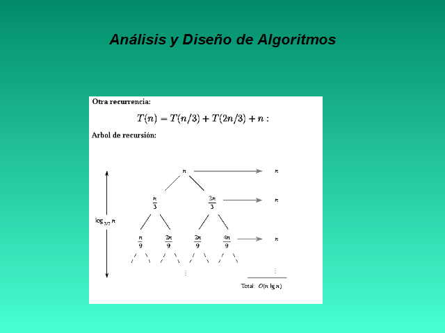 Análisis Y Diseño De Algoritmos Análisis De Algoritmos Iterativos Página 2 8120