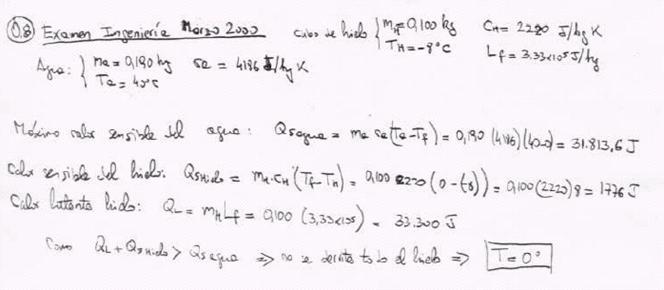 Casos Practicos Termodinamica Monografias Com