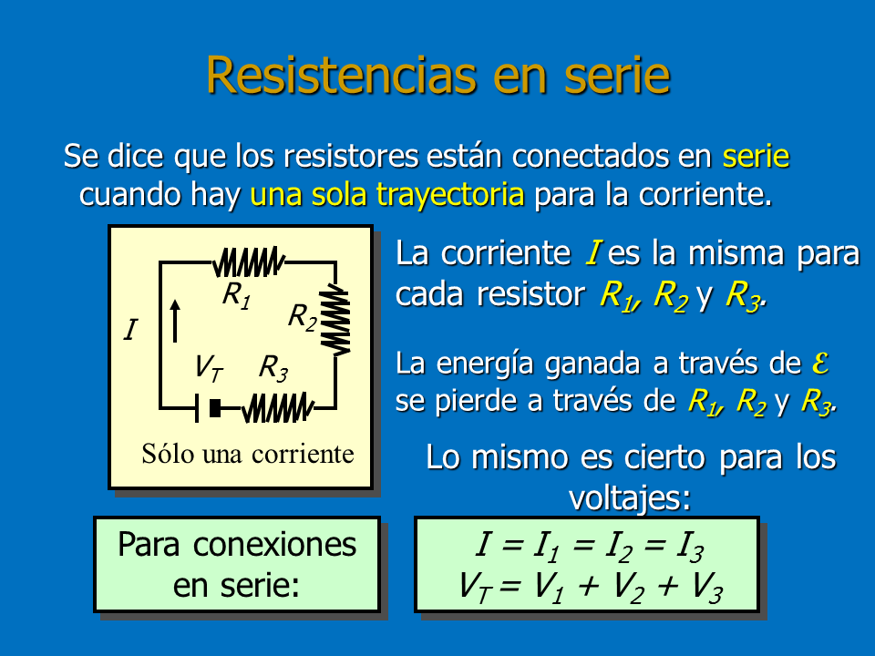 Circuitos De Corriente Directa