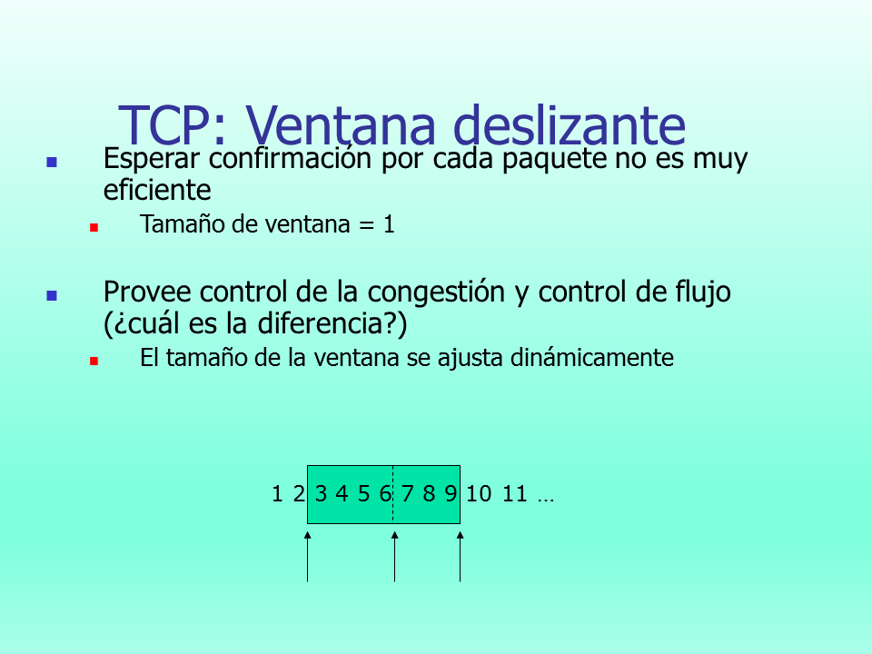 Conceptos De Interconexión De Redes Página 3 7389