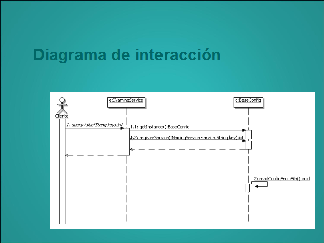 Diagrama De Interacción Estados Componentes Actividades Y Despliegue 3959