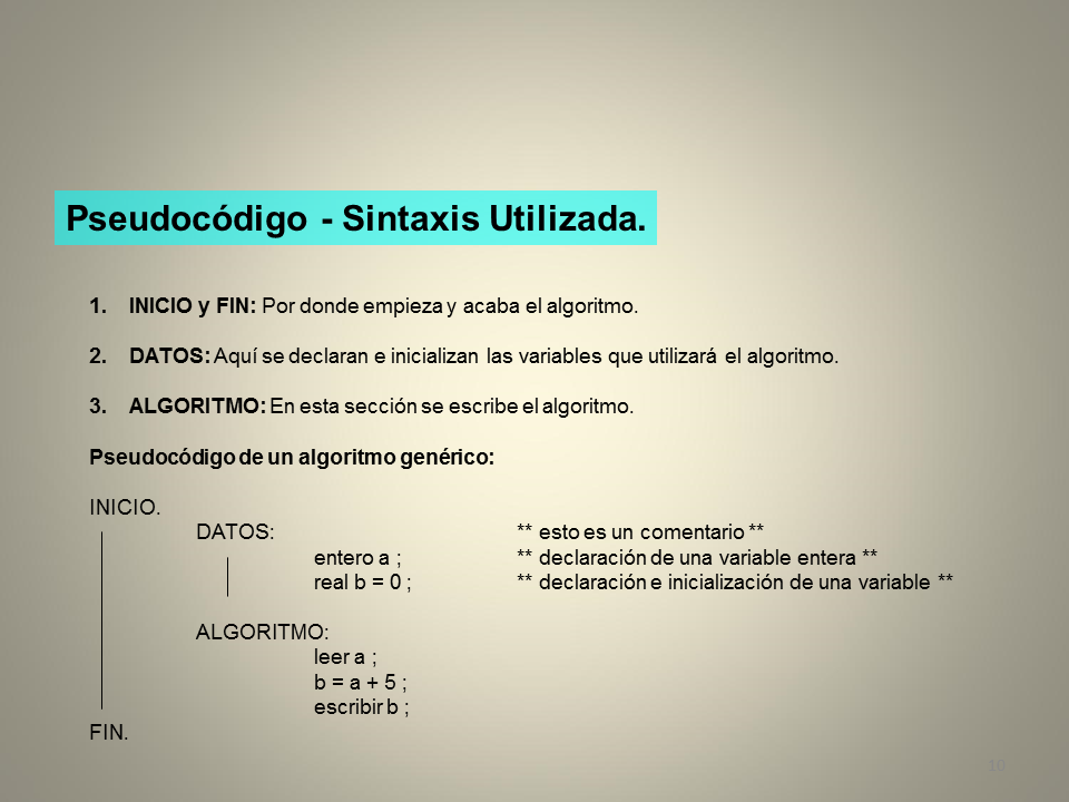 Diagramas De Flujo Y Pseudocódigo 5136