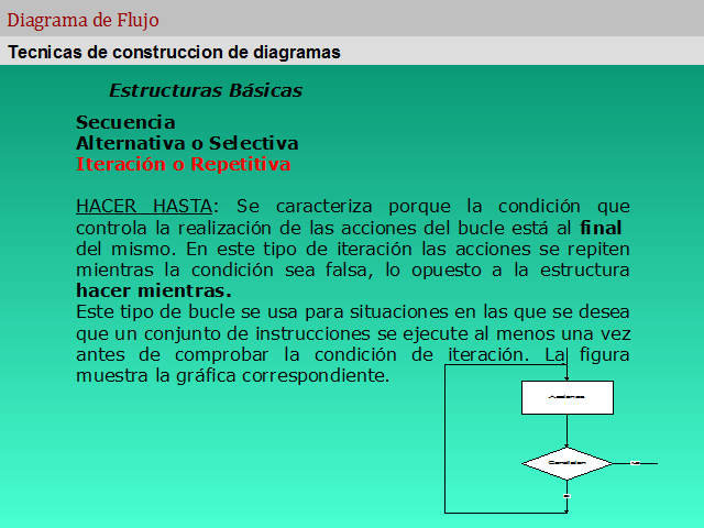 Diagramas de flujo (página 2)