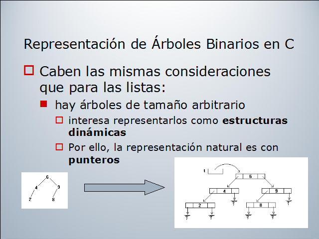 Estructura de datos. Árboles (página 2)