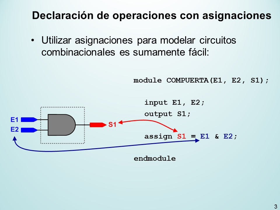 Implementación De Circuitos Combinacionales