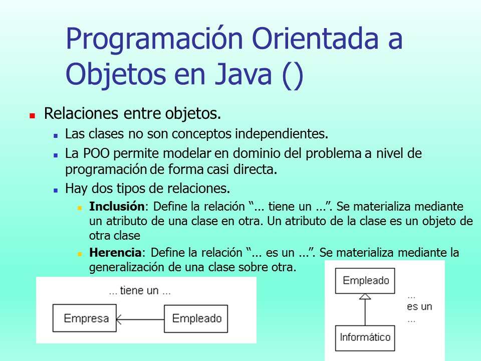 Ejemplo De Un Objeto En Java Ejemplo Sencillo