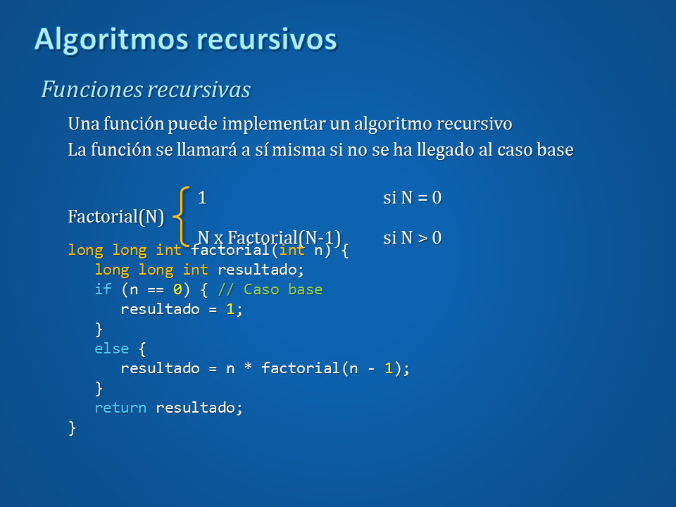 Introducción A La Recursión 3085