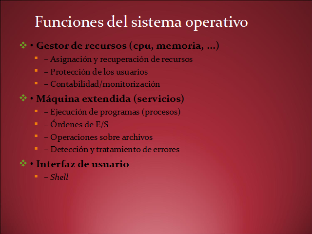 Introducción A Los Sistemas Operativos Ii Página 2 4794