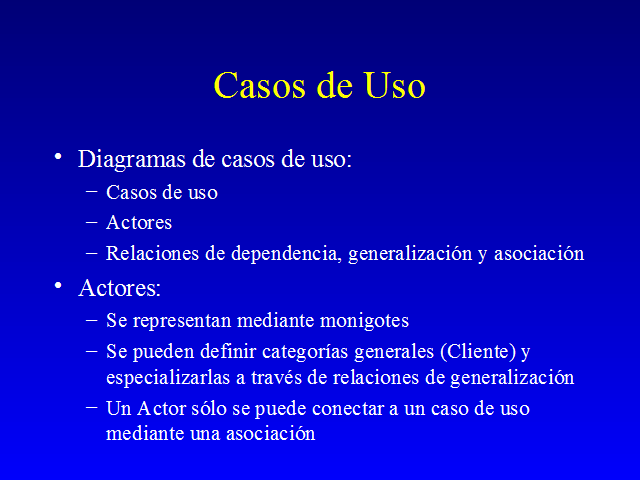 Relaciones entre Casos de Uso 