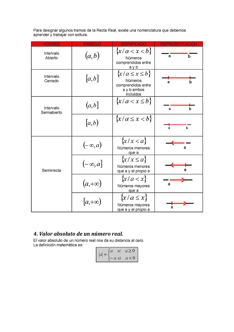 Los Números Reales, Como Base De Un Todo