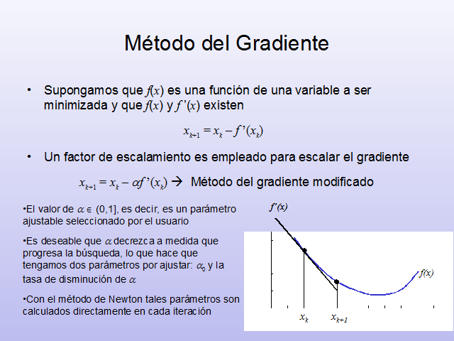 Optimización Sin Restricciones (página 2) - Monografias.com