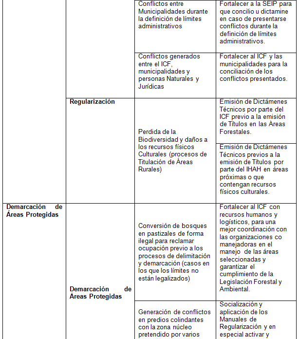 Plan de manejo ambiental fase II (página 4)