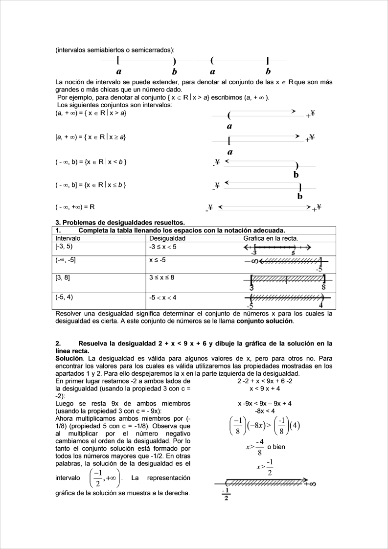 Problemas Resueltos De Desigualdades Y Programacion Lineal