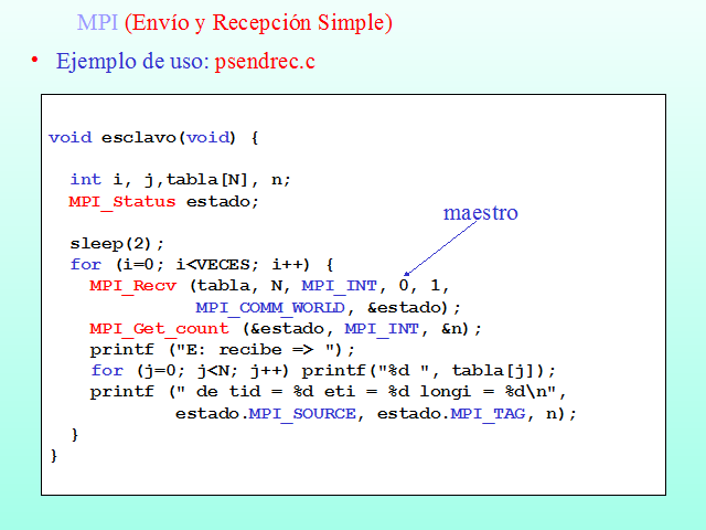 Programación Basada En Paso De Mensajes (página 2) - Monografias.com