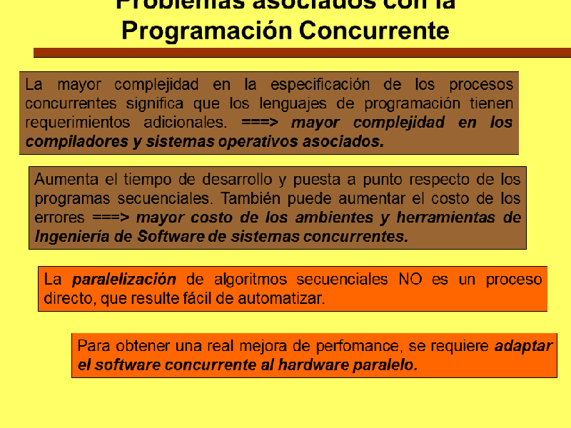 Programación Concurrente Ii Página 2 8172