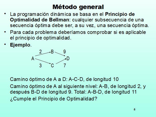 Programación Dinámica 