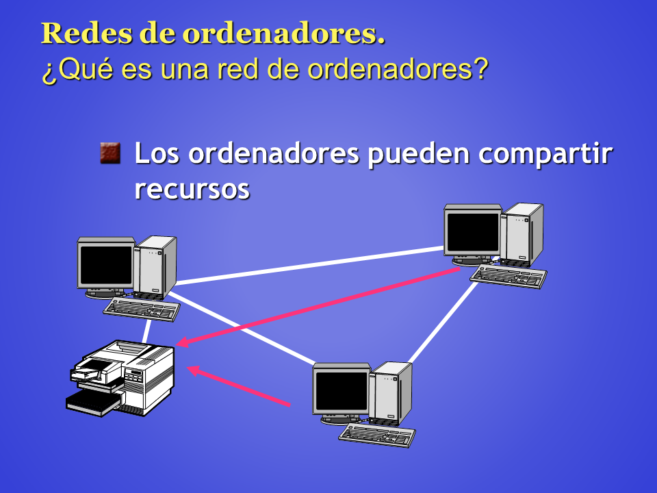 Redes De Ordenadores Presentacion Powerpoint 7945