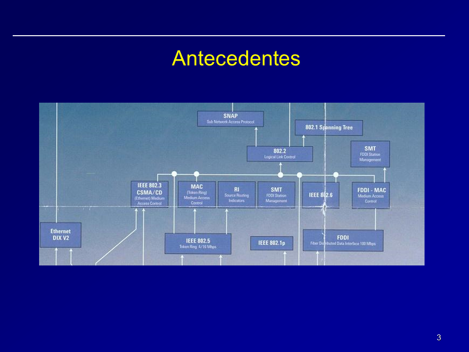 Redes TCP-IP (Presentación Powerpoint)