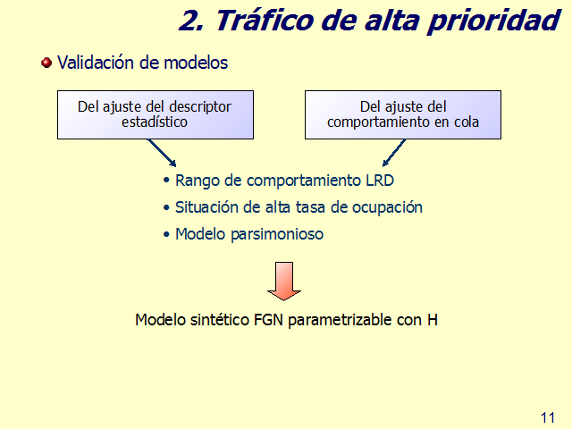 Repercusión del tráfico autosemejante sobre redes con multiplexación