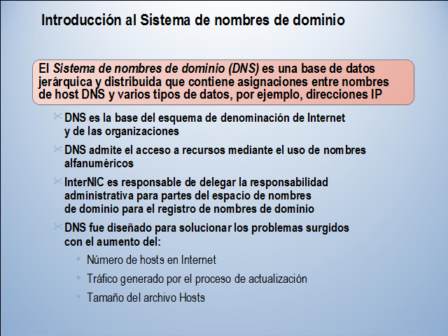 Resolución De Nombres De Host Mediante El Sistema De Nombres De Dominio Dns 9094