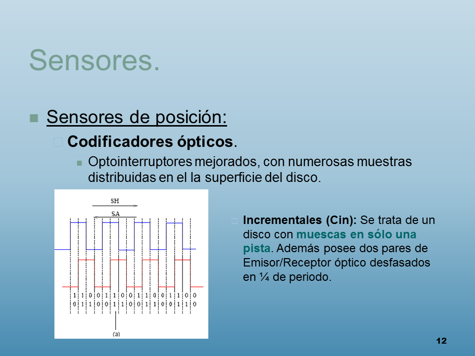 Sensores Y Actuadores (Presentacion De Power Point) (página 2 ...