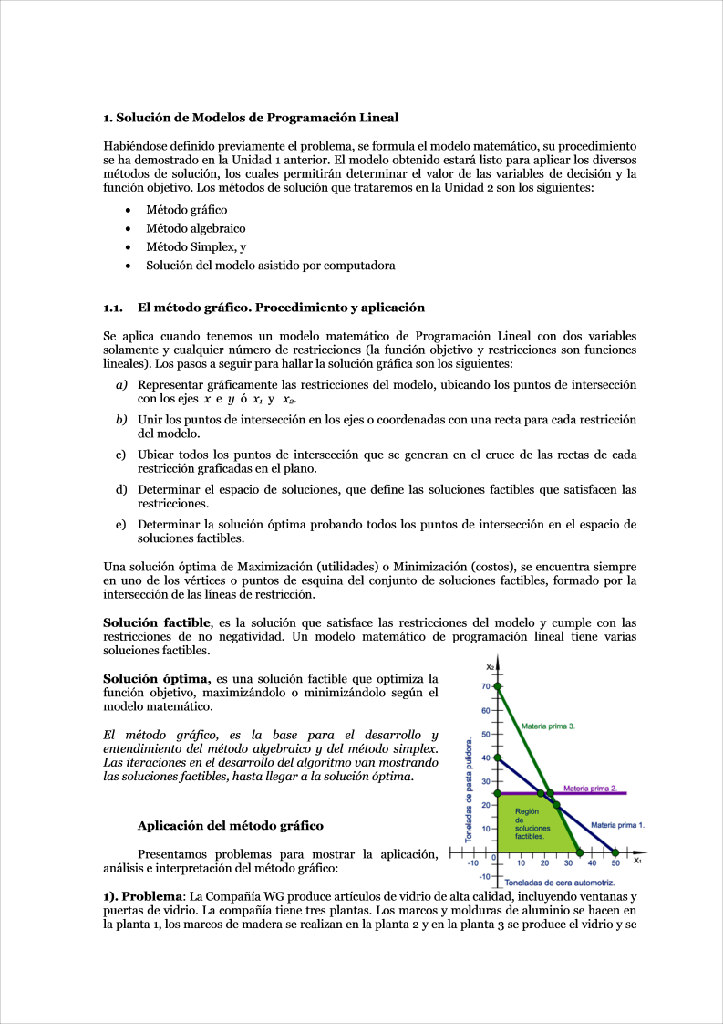 Solución de Modelos de Programación Lineal