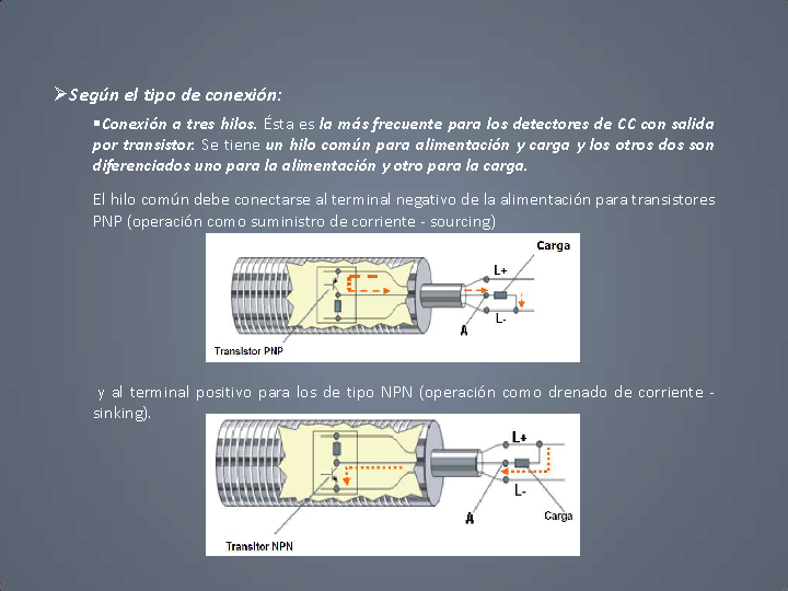 Tipos De Sensores Para Un Sistema Automatizado (página 2)