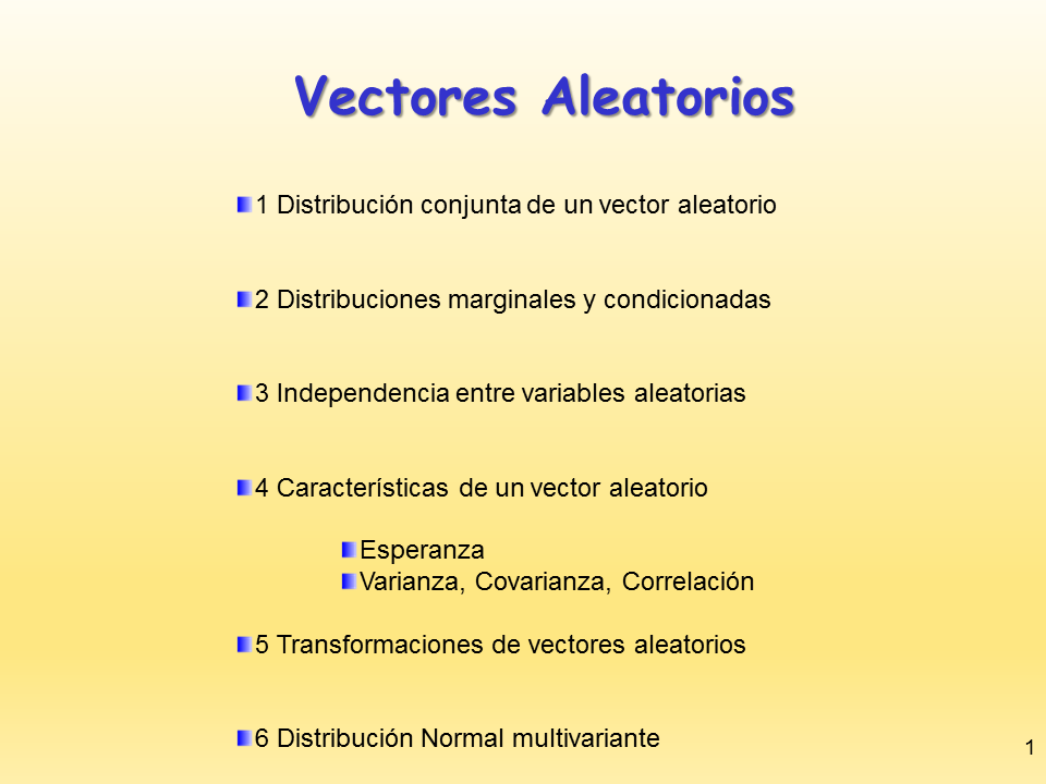 Vectores Aleatorios 7687