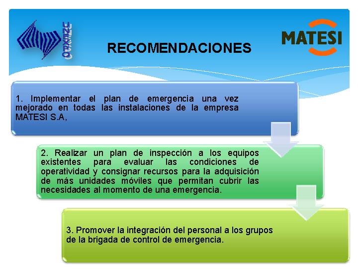 Adecuación del plan de emergencia Matesi S A Powerpoint página