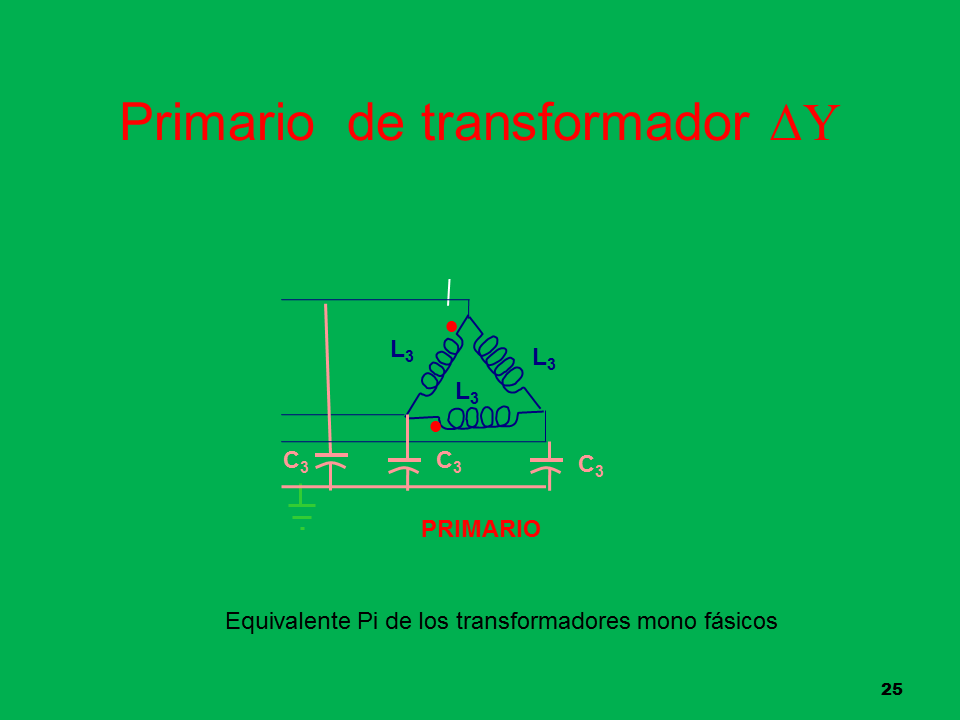 Análisis En Transformadores Y-A (página 2)