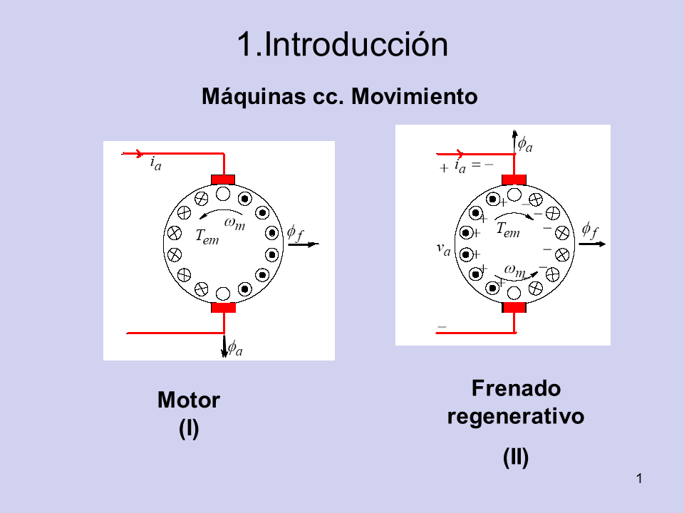 Convertidores Electrónicos Presentacion Powerpoint 0474