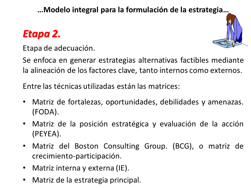 Curso gestión financiera y pública (Clase 3) Planeación Estratégica y  Matrices de Análisis