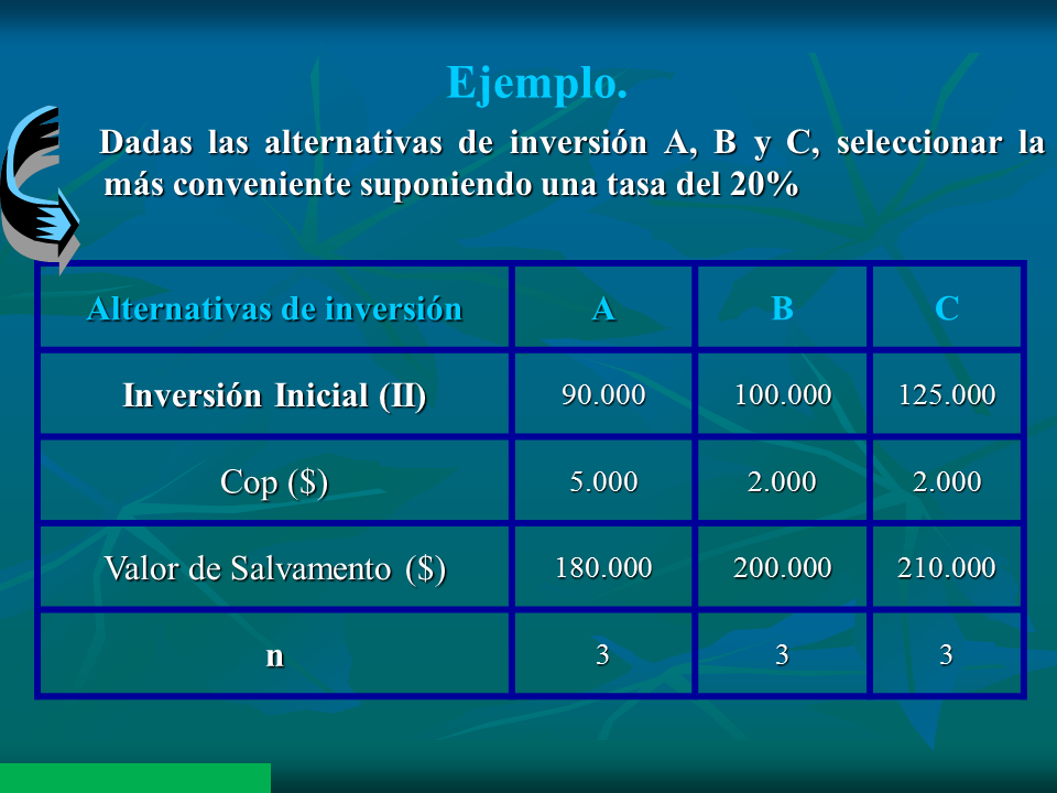 Decisiones Bajo Incertidumbre (Powerpoint) (página 2)