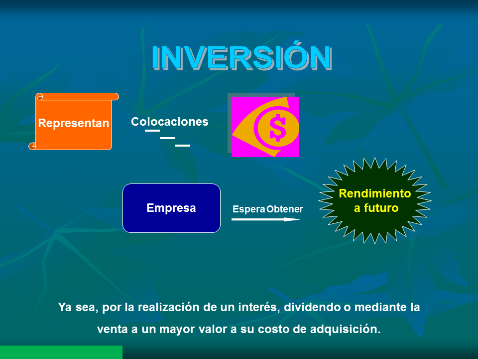 Decisiones De Inversión Powerpoint 5185