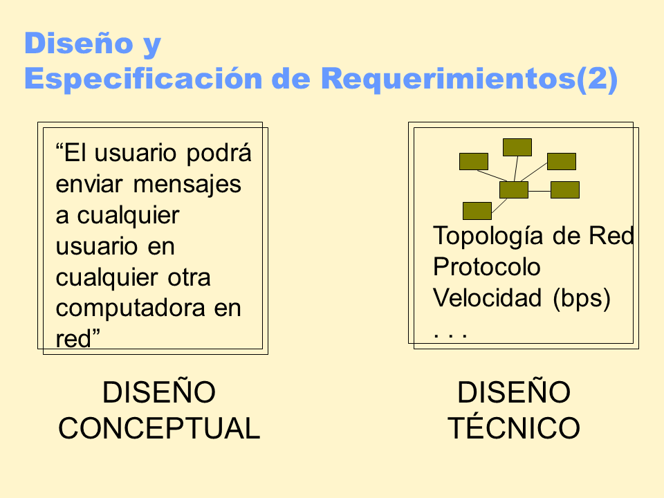 780 palabra clave  Gratis