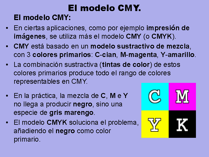 Espacios y modelos de color (página 2)