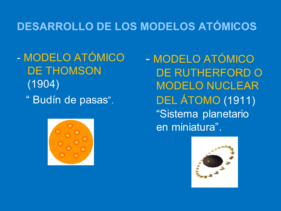 Estructura Atómica Presentación Powerpoint Página 2