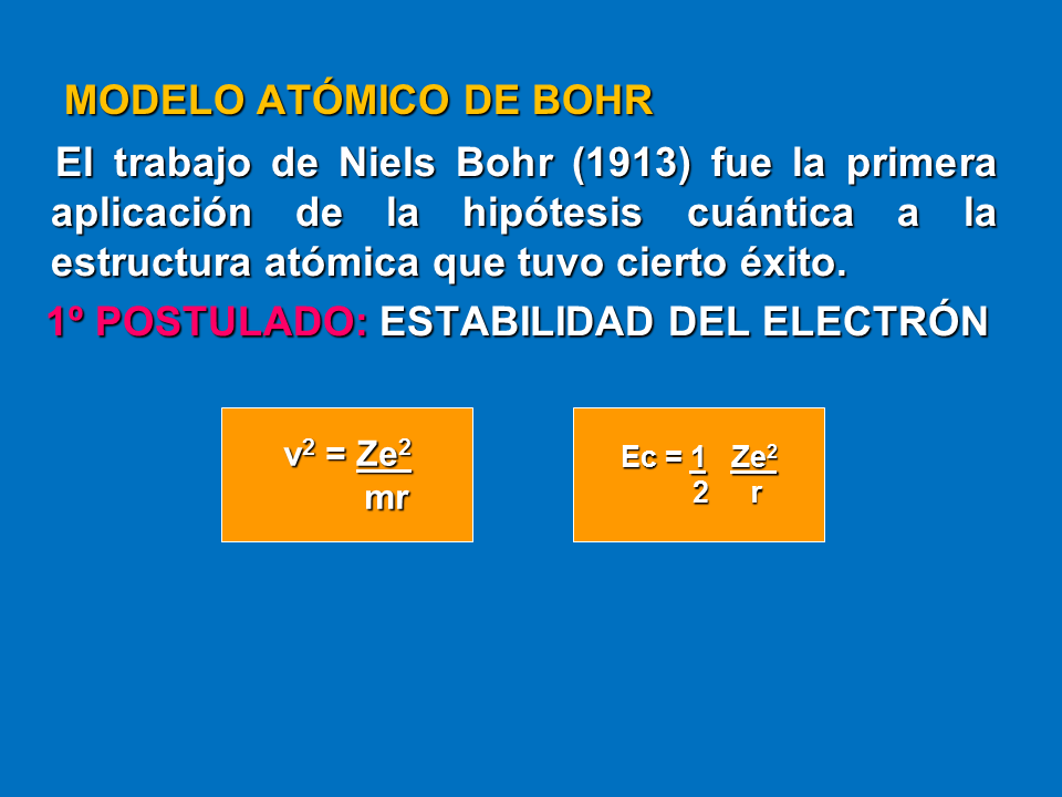 Estructura Atómica Presentación Powerpoint Página 2