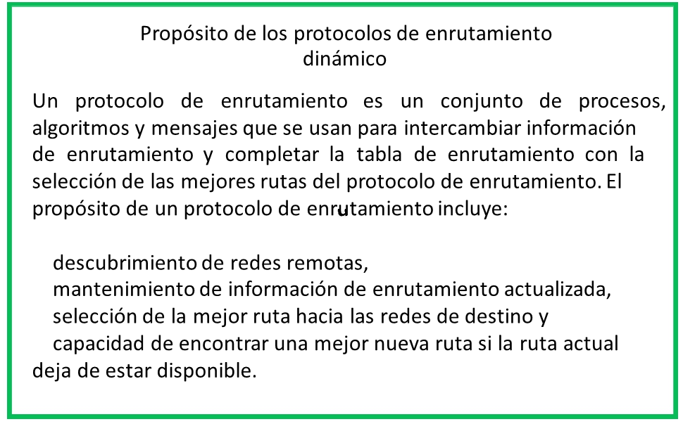 Introduccion A Los Protocolos De Enrutamiento