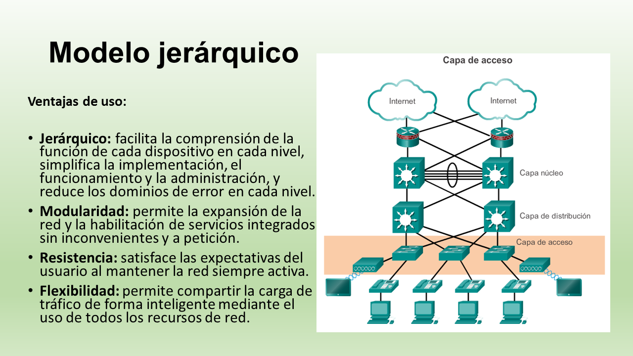 Introducción a VoIP (Presentación Powerpoint) (página 3