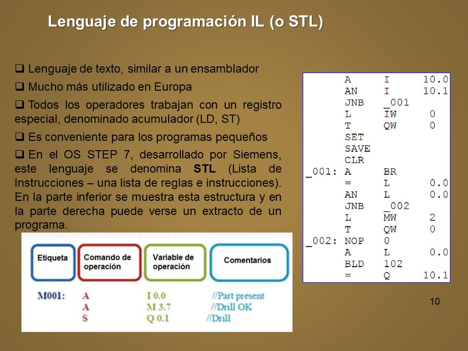 PLC – Software Y Lenguajes De Programación