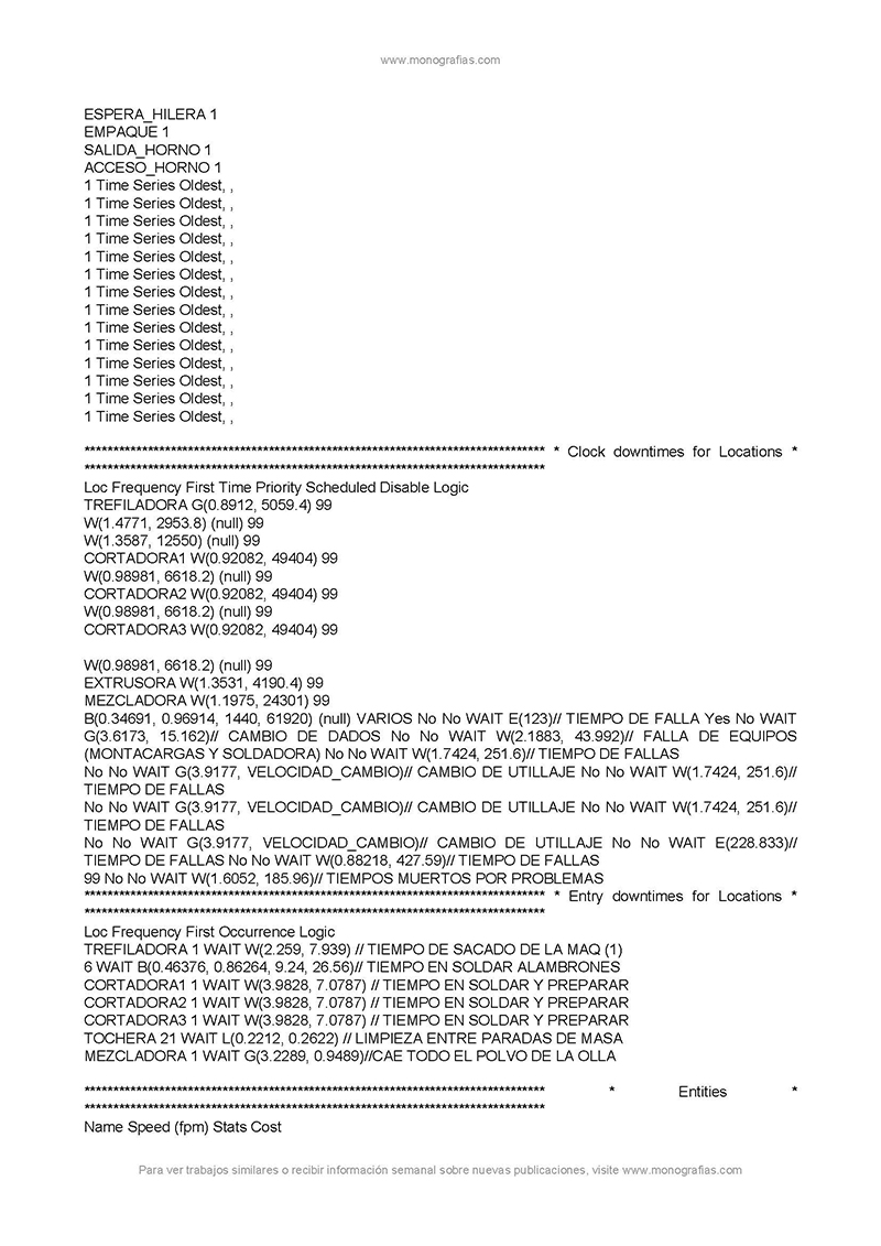 Mejora del proceso de fabricación de electrodos mediante el desarrollo ...