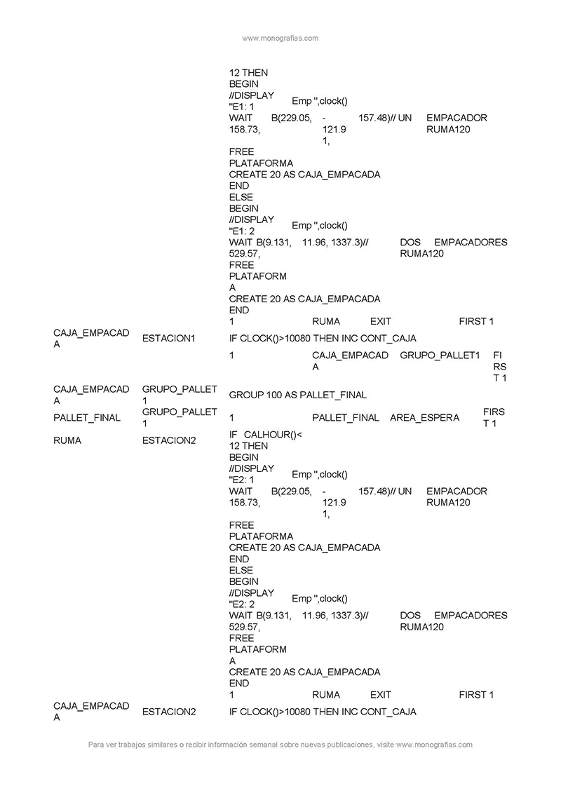 Mejora del proceso de fabricación de electrodos mediante el desarrollo ...