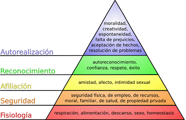 La psicología positiva - Monografias.com