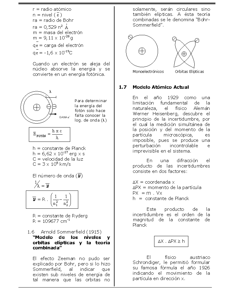 Quimica Integral Monografias Com