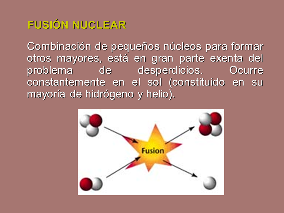 Resultado de imagen para FUSION NUCLEAR EN EL SOL