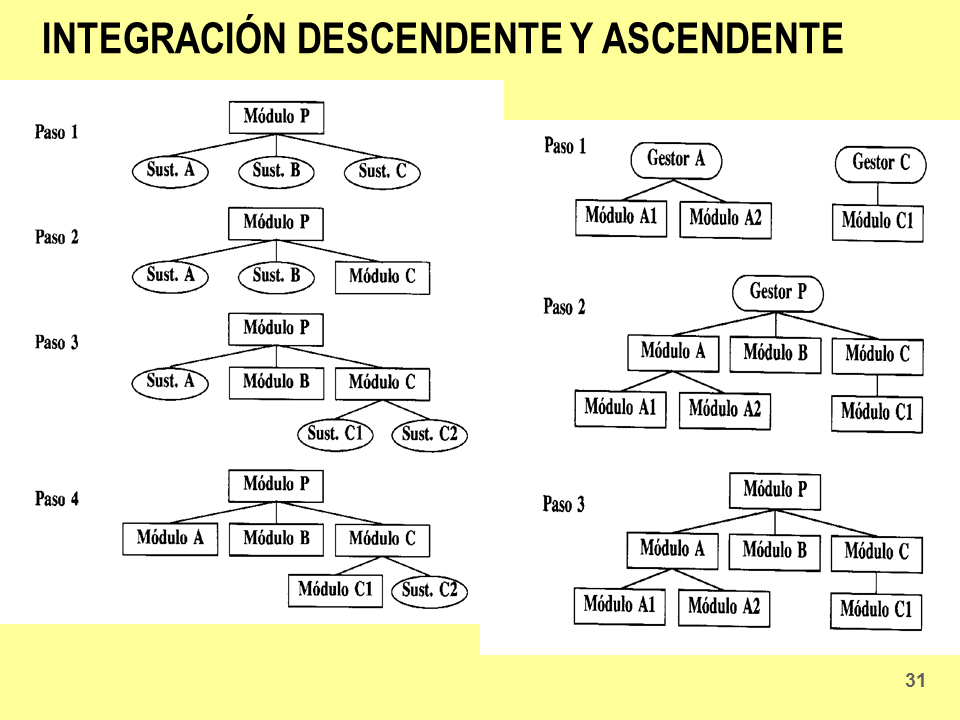 Imagen relacionada