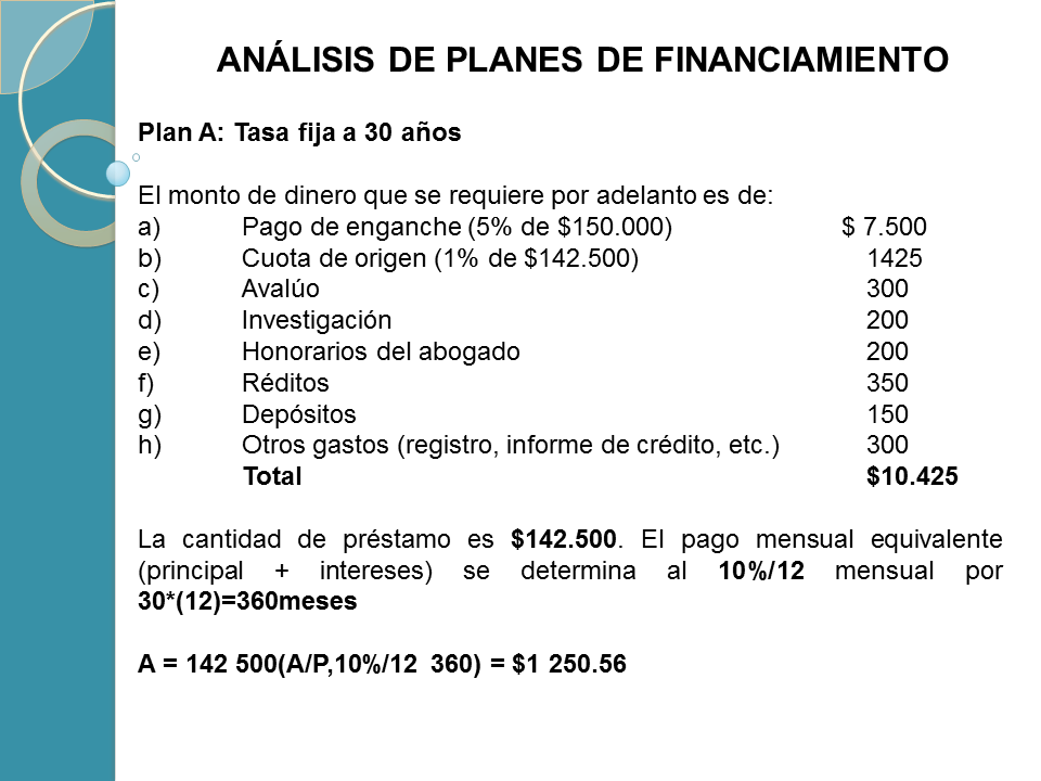 Analisis De Planes De Financiamiento Powerpoint Monografias Com